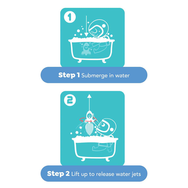 ECO Bath Rocket